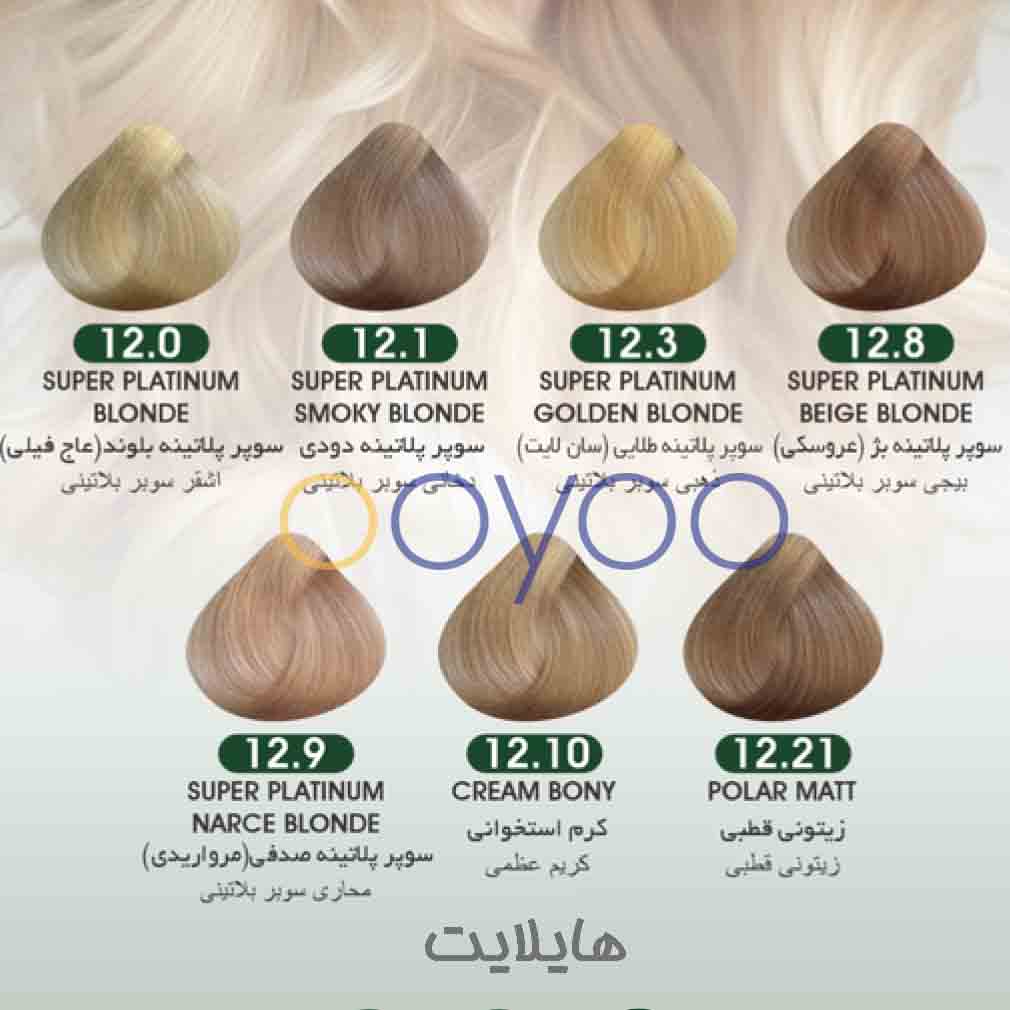 رنگ موی بیوداکس سری هایلایت در فروشگاه اویو