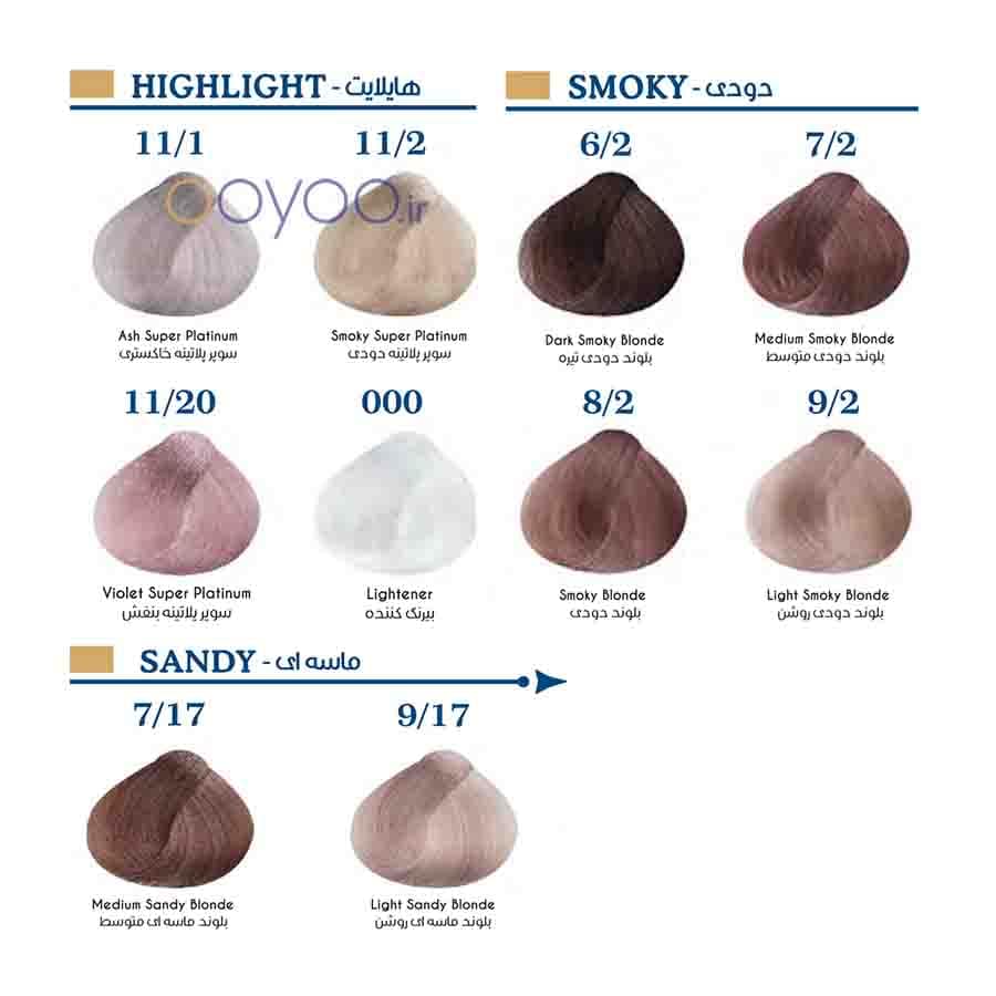 رنگ موی لولیا سری هایلایت در فروشگاه اویو