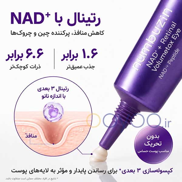 ترکیب NAD+ و ۵۰ پپتید برای افزایش استحکام پوست