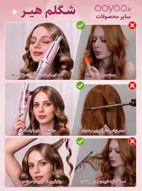 ویژگی های دستگاه فر مو شیگلم صورتی