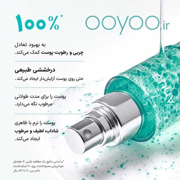 ویژگی های اسپری آبرسان آنوا PDRN و کلاژن