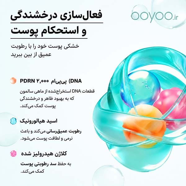 ترکیبات میست کپسولی آبرسان آنوا PDRN هیالورونیک اسید و کلاژن