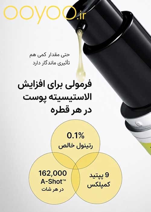 ترکیبات سرم رتینول سلیمکس Retinol Shot Tightening Serum